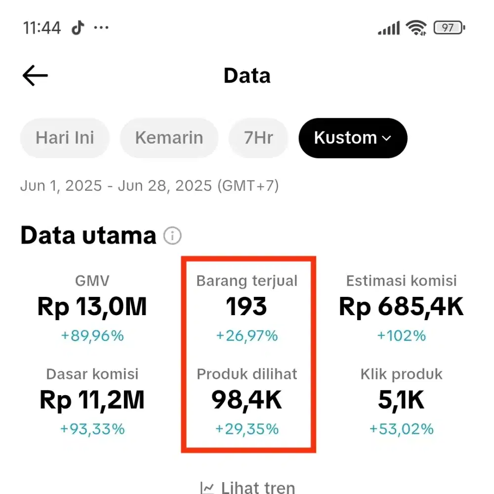 Cari kerja manager tiktok shope marketing penjualan