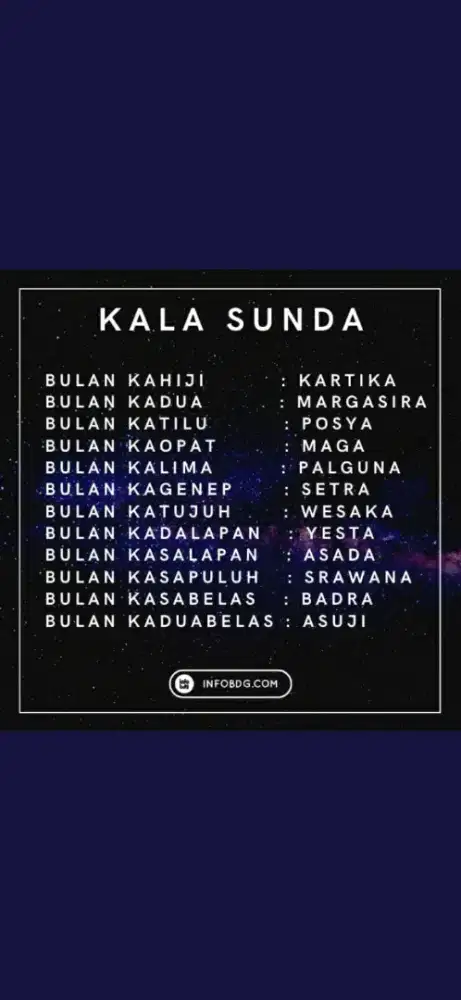 Sunda
