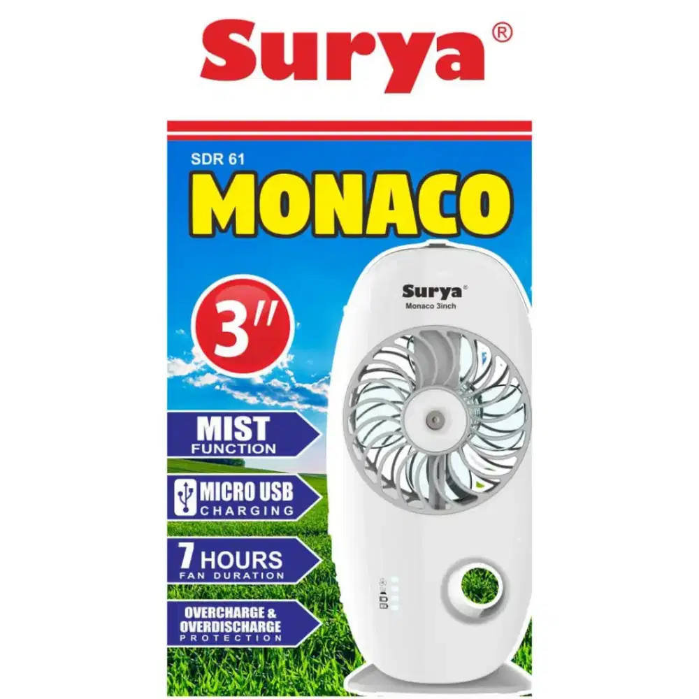 Surya