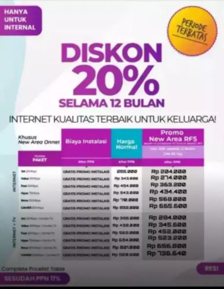 Promo pemasangan internet myrepublic Depok Bojong sari