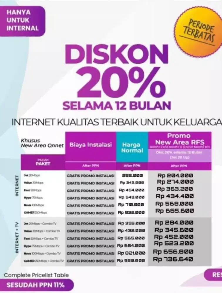 Internet myrepublic jakarta