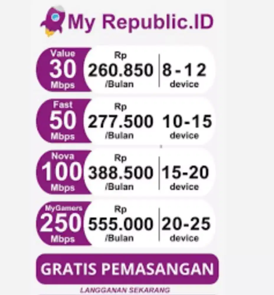 Promo pemasangan Internet myrepublic