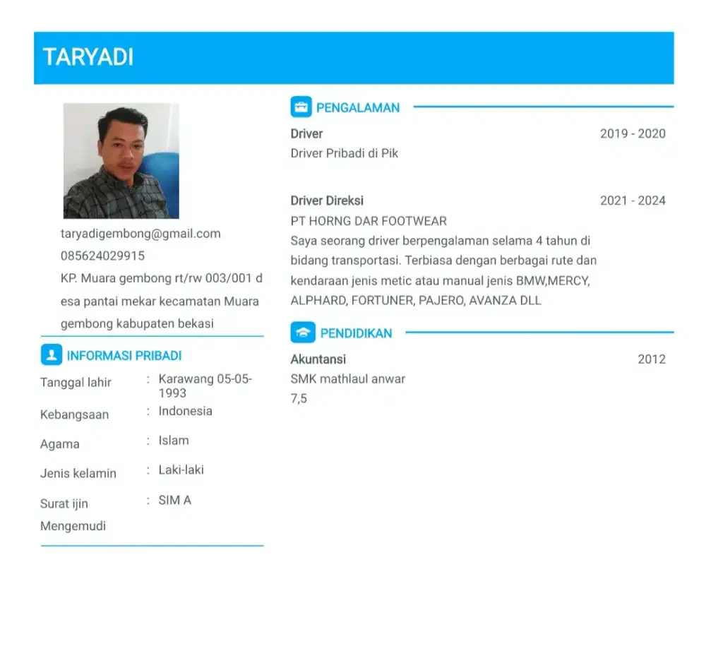 Taryadi