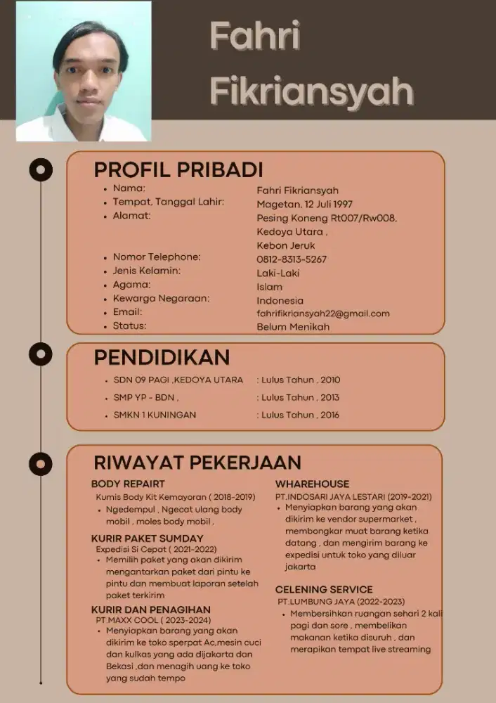 Nama Fahri Fikriansyah