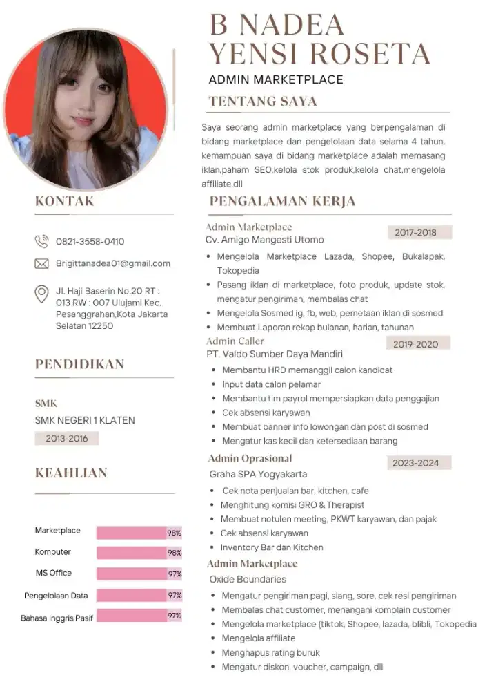 Cari kerja admin marketplace