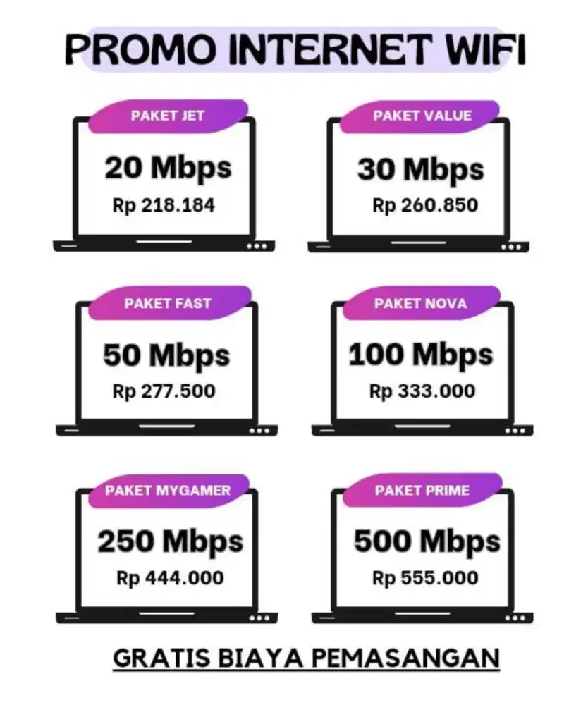 Pasang Wifi MyRepublic