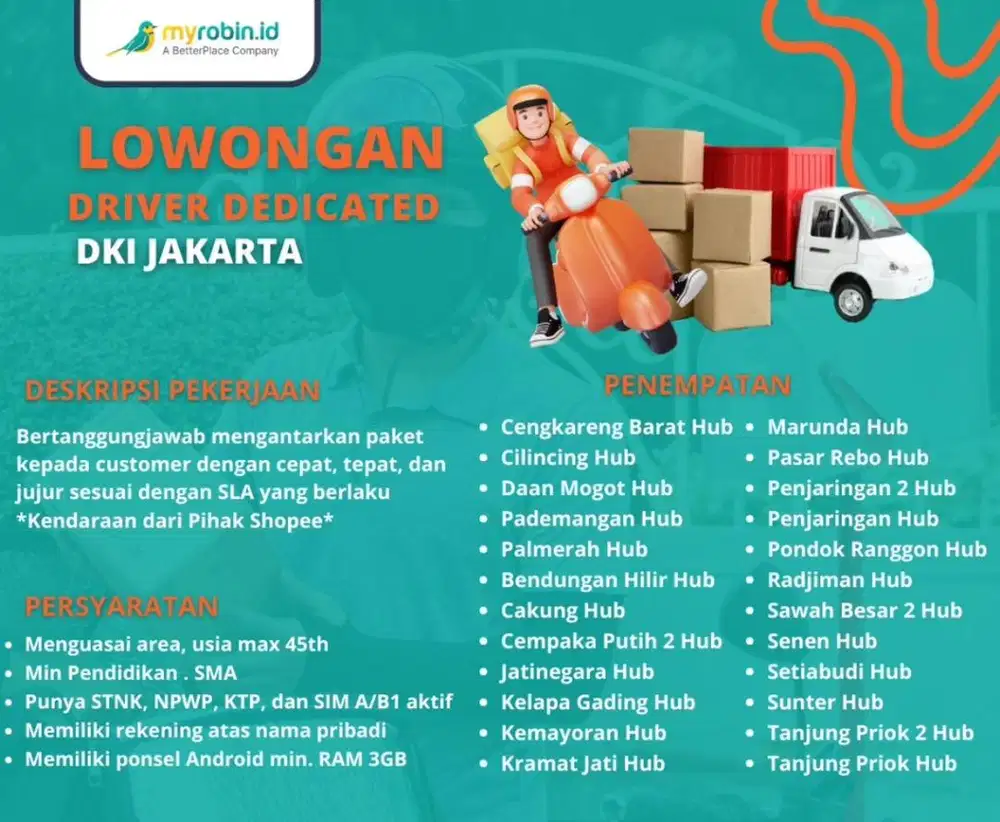 Kurir mitor Delivery Shopee Express
