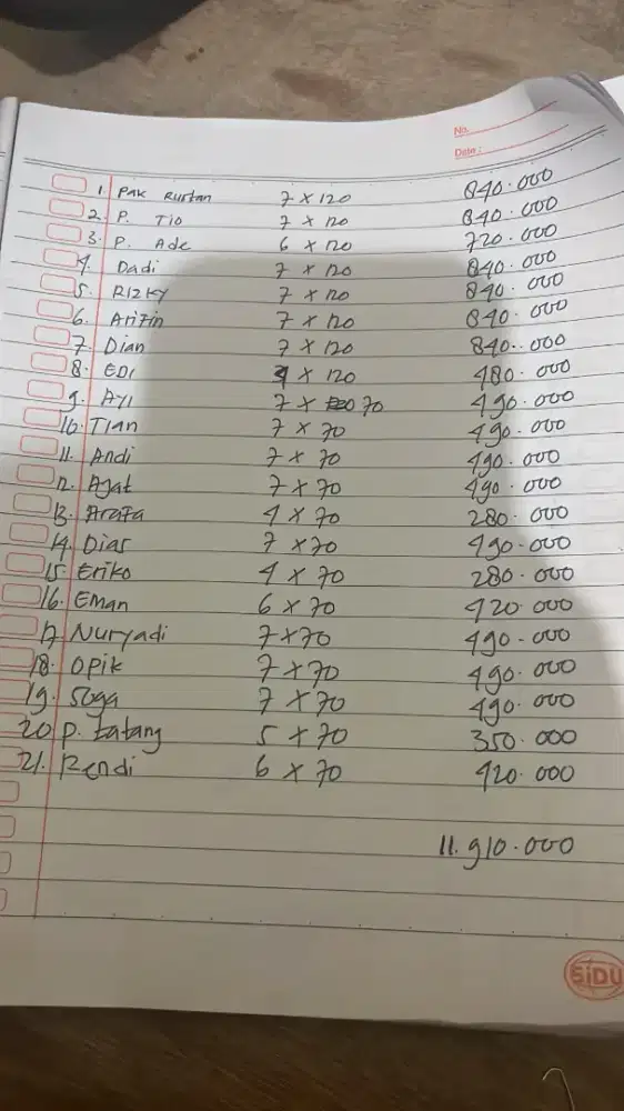Lowongan sekretaris wanita