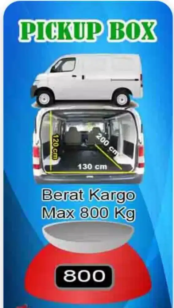 Jasa Angkutan Kirim Barang & Pindahan Rumah Sejabodetabek & Luar Kota