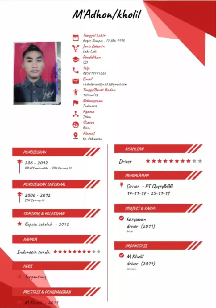 chikallprasetya762