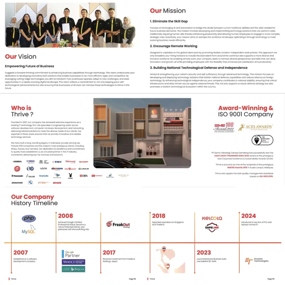Sales Associate Staff Jambi - Lulusan SMK Langsung Kerja