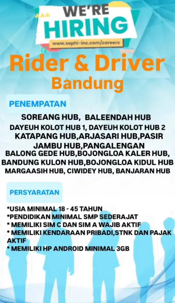 Lowongan Kerja Mitra kurir Paket