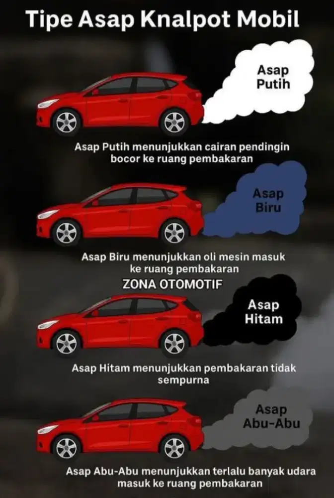 Adm / Kasir bengkel mobil