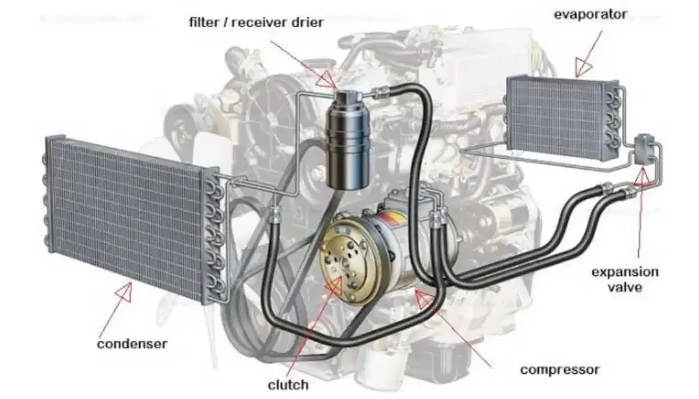Service ac mobil,isi preon,central lock,power windouw,alrm