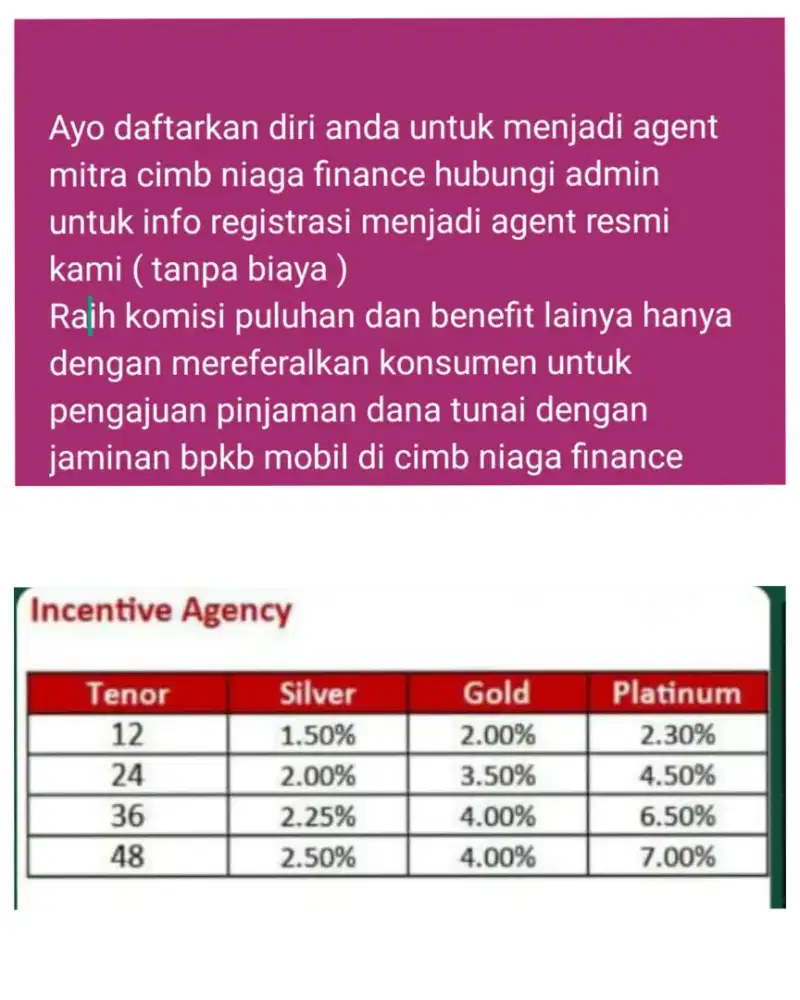 Mitra agent produk bpkb mobil