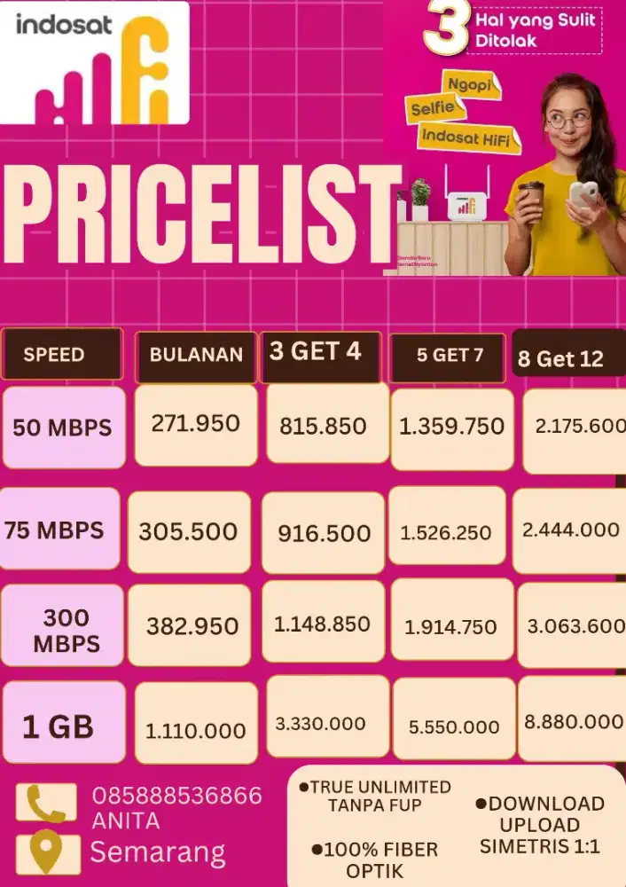 WIFI INDOSAT HIFI