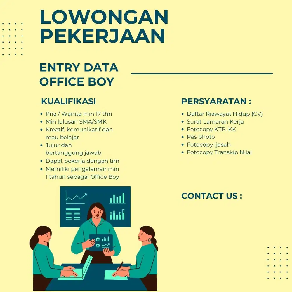 DIBUTUHKAN SEGERA !!