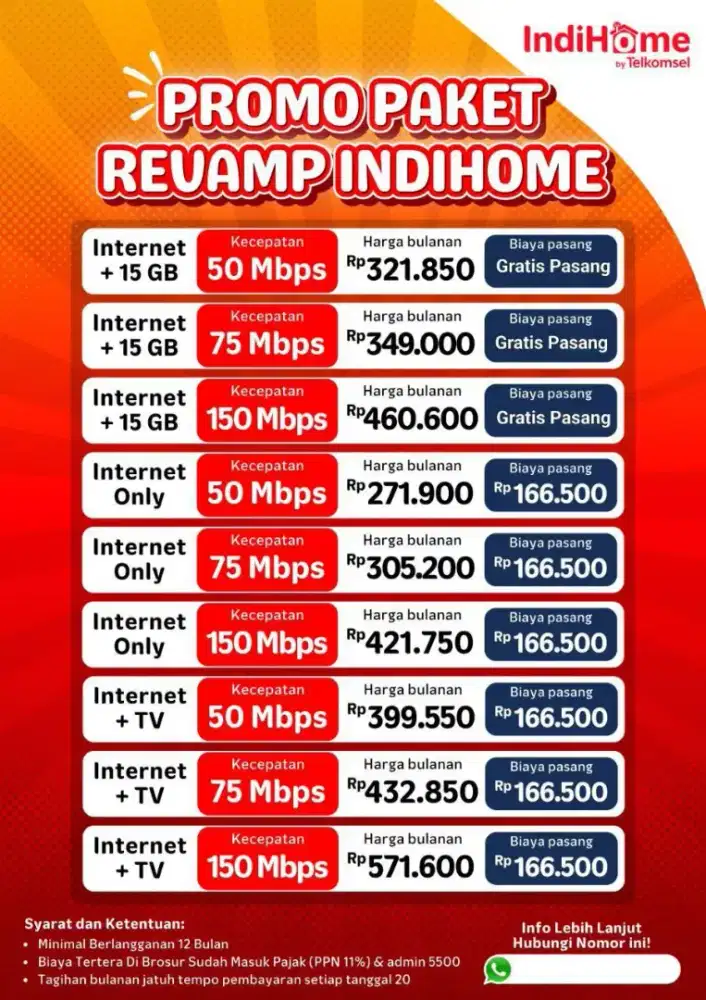 IndiHome Paket Jitu Revamp