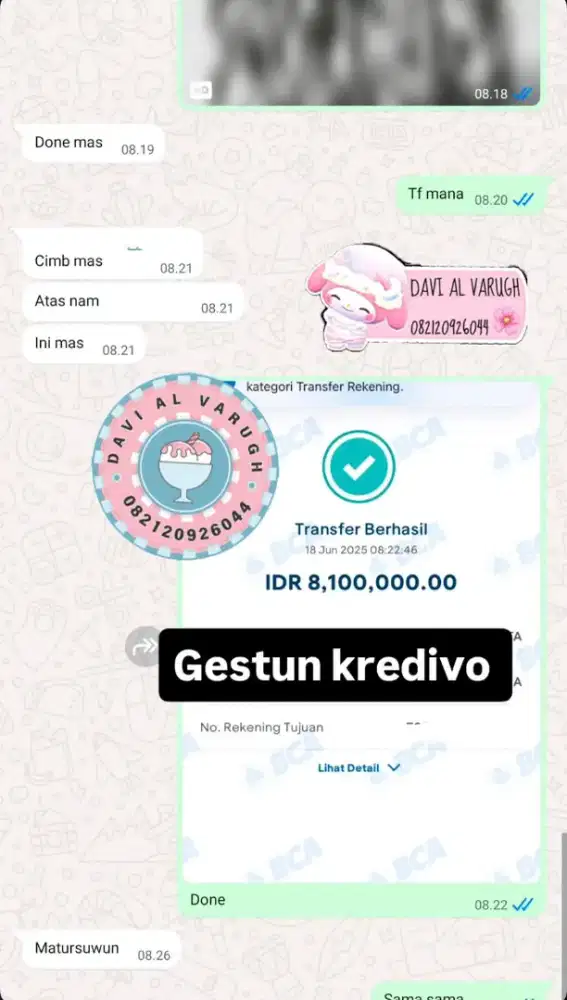 Gestun Kartu kredit