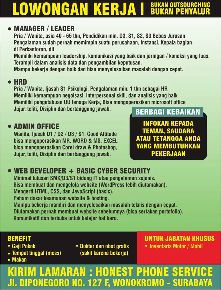Loker dari Jawa Timur