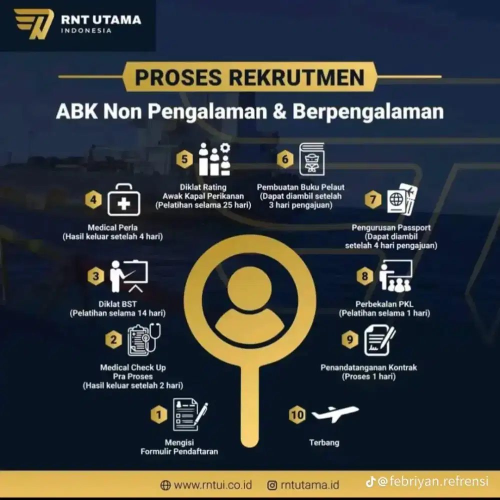 Lowongan kerja di PT Rnt utama Indonesia