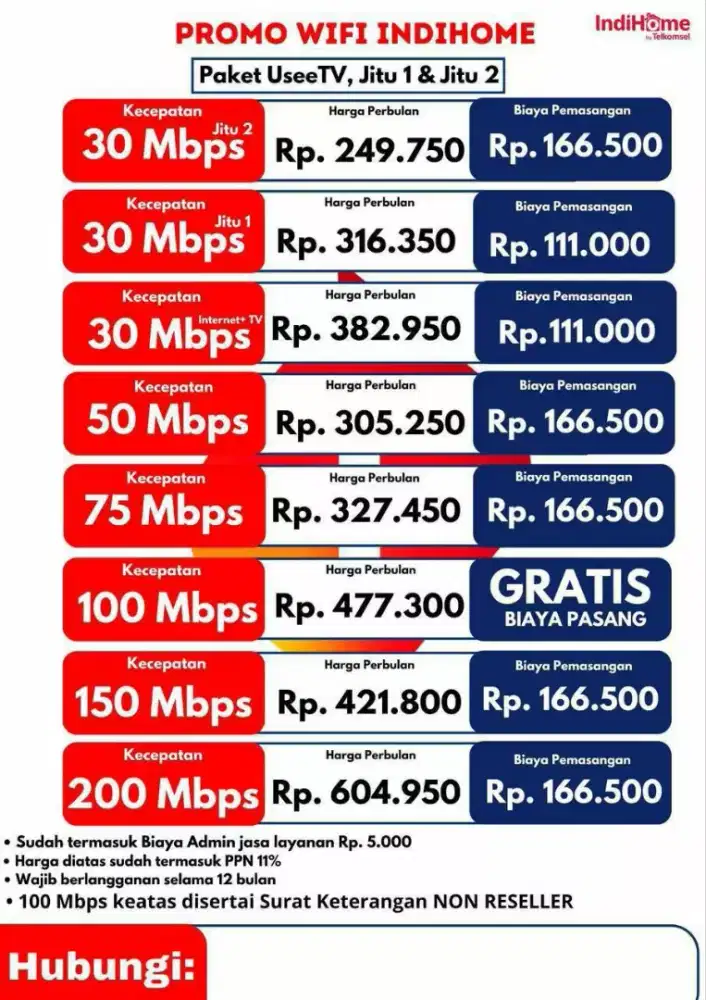 Wifi Indihome banda aceh