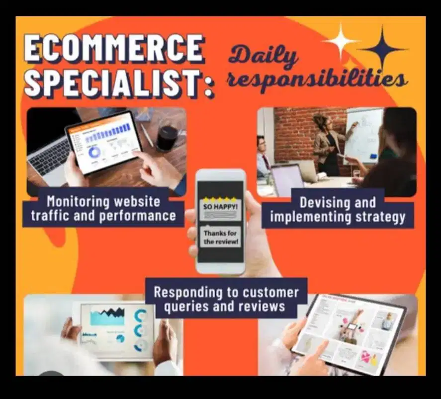 Loker Admin E-Commerce Specialist berpengalaman