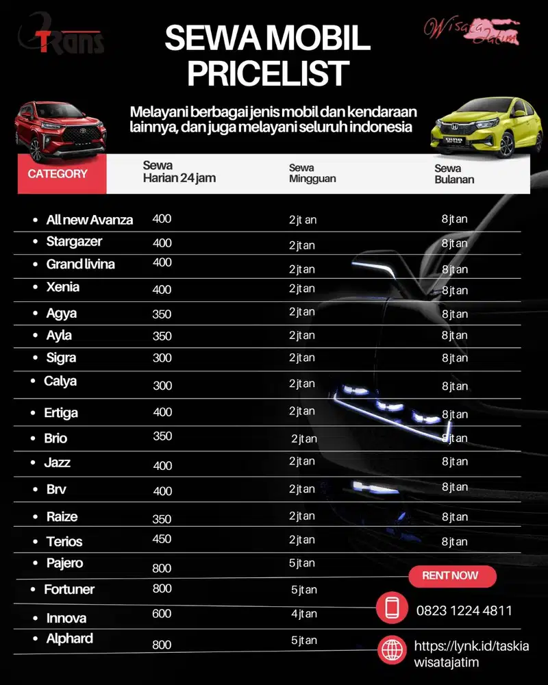 Pajero Hiace Alphard Fortuner ready