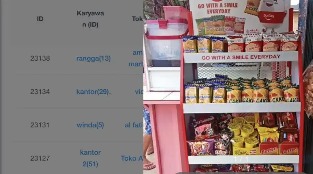 Lowongan kerja kurir