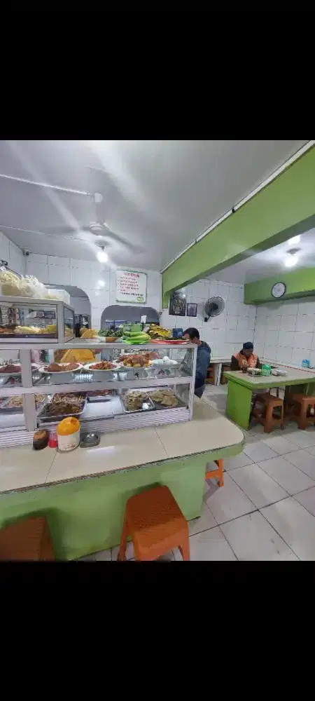 LOKER WARUNG MAKAN.