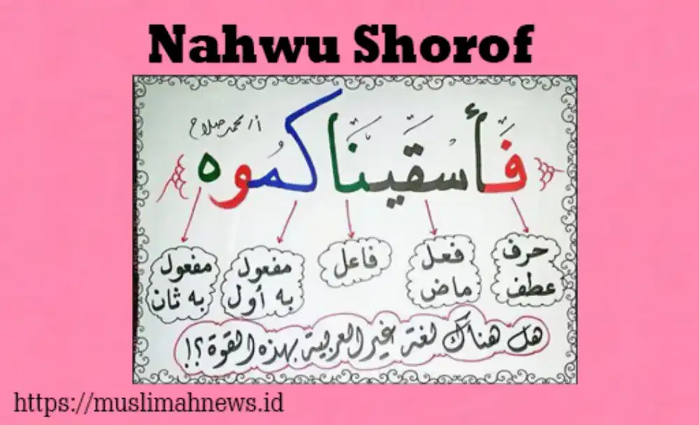 Belajar Bahasa Arab (Nahwu Shorof) GRATIS