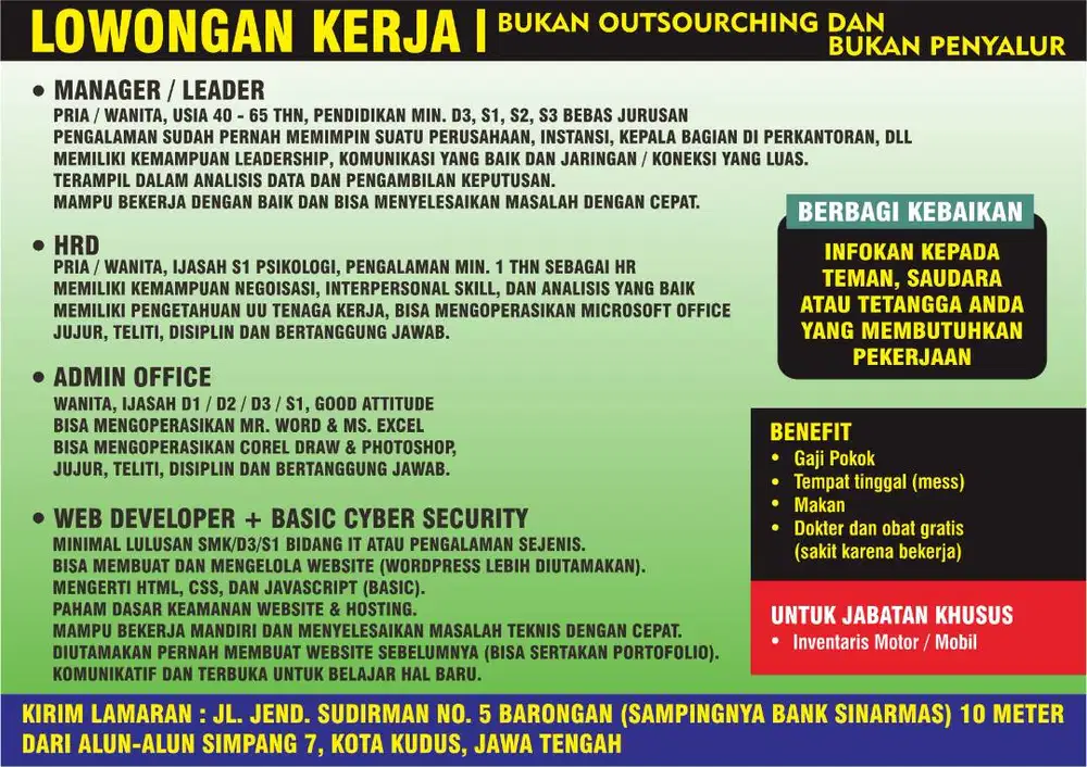Lowongan kerja Jawa Tengah