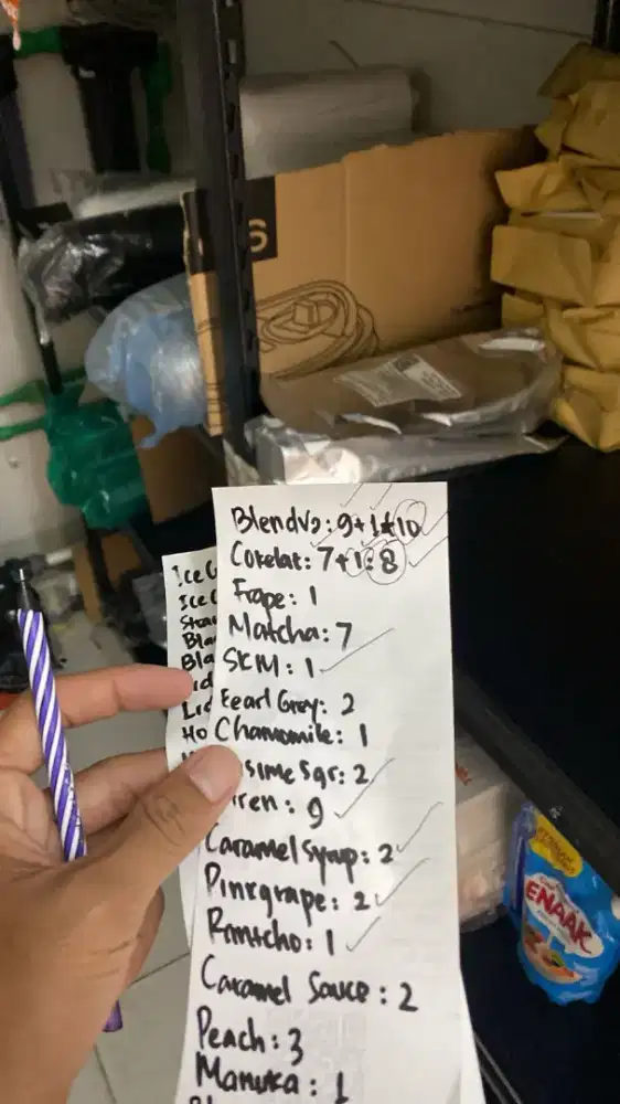 Di butuhkan kerja di kantin sekolah