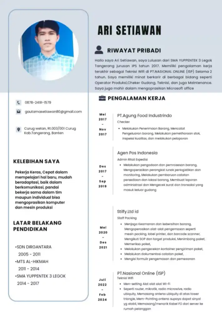 Info lowker bapak/ibu