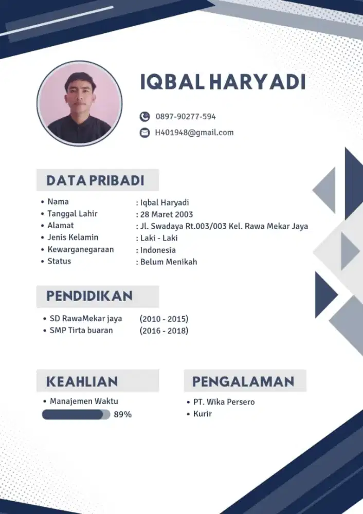 Butuh kerjaan secepatnya terimakasih