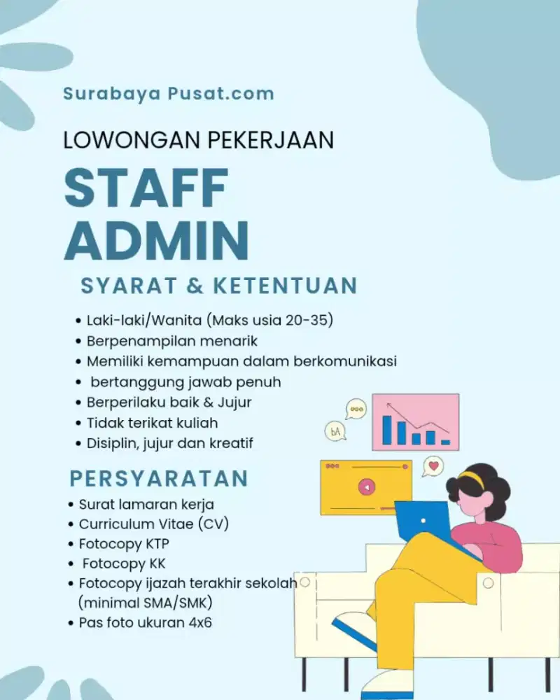 DIBUTUHKAN KARIYAWAN SECEPATNYA