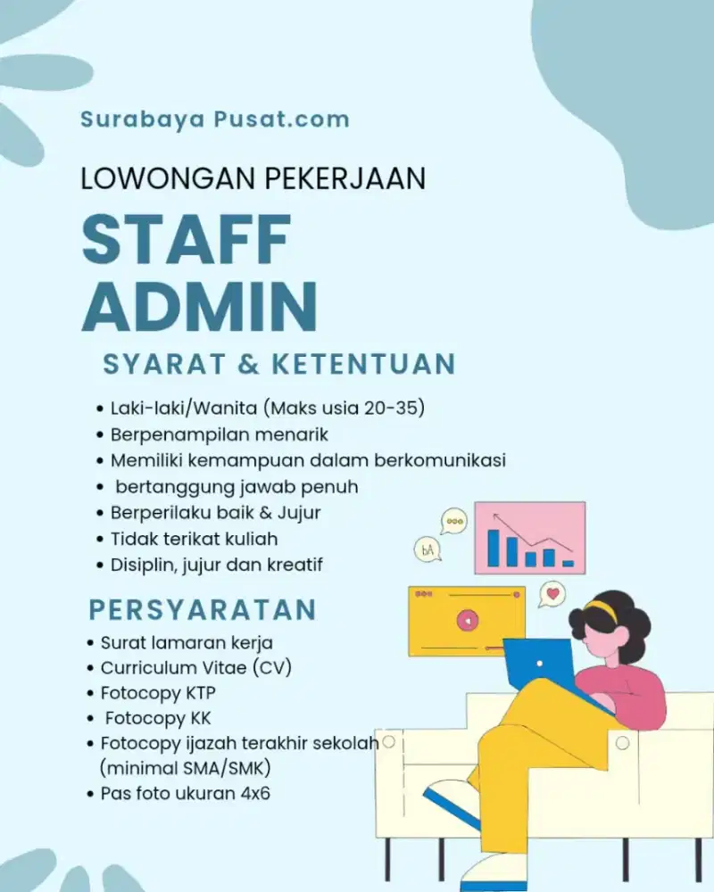 DIBUTUHKAN KARYAWAN SECEPATNYA