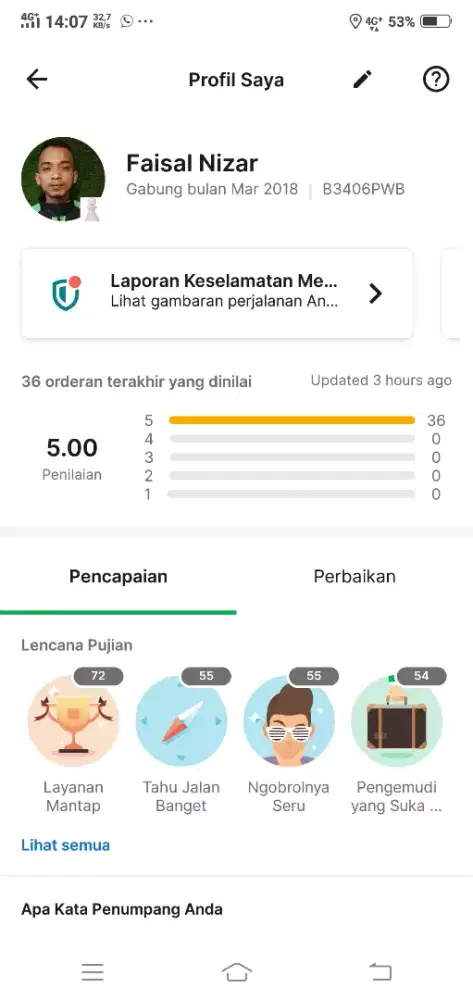 Mencari pekerjaan siap & amanah