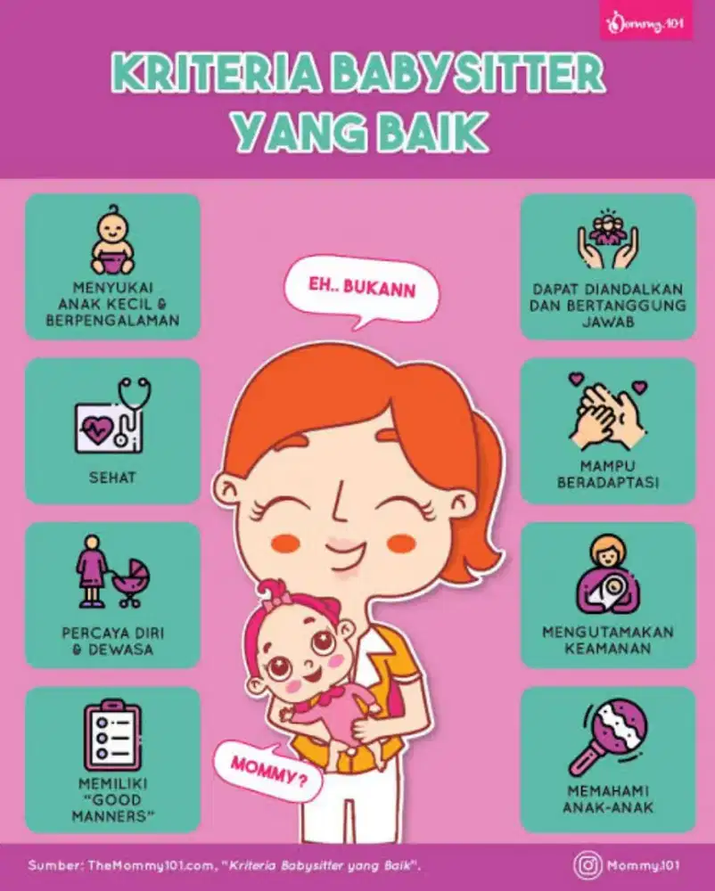 Dicari baby sitter daerah Lubang buaya