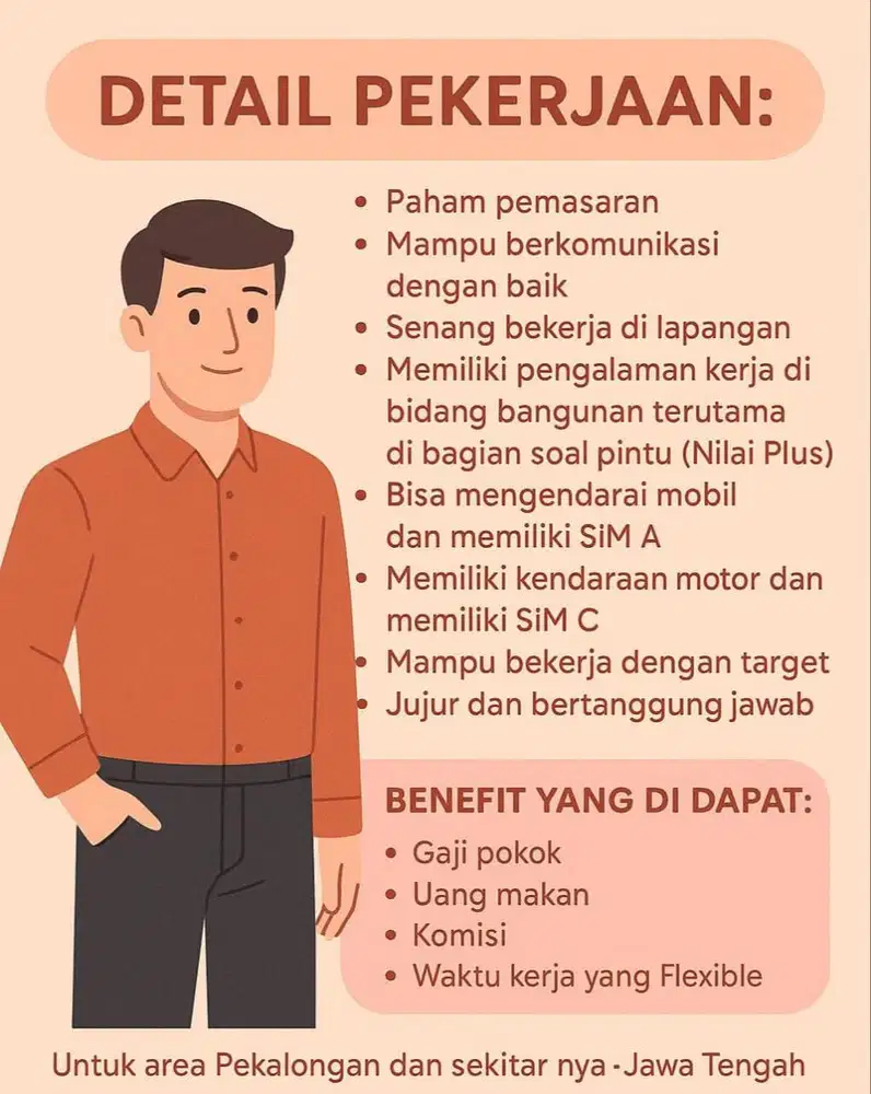 Dibutuhkan segera marketing executive bangunan