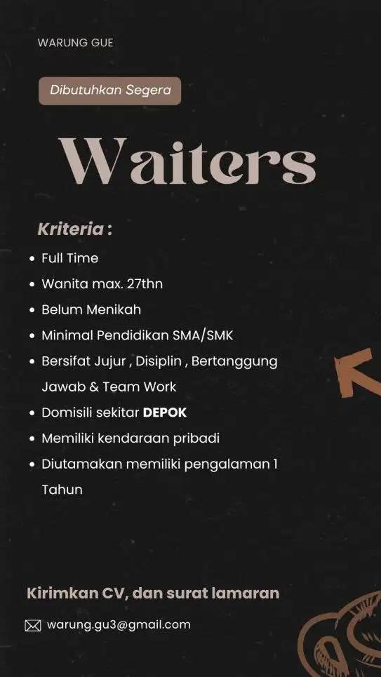 Lowongan Waiters
