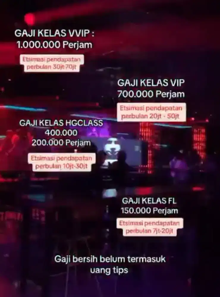 LOWONGAN KERJA LC / CLUB
