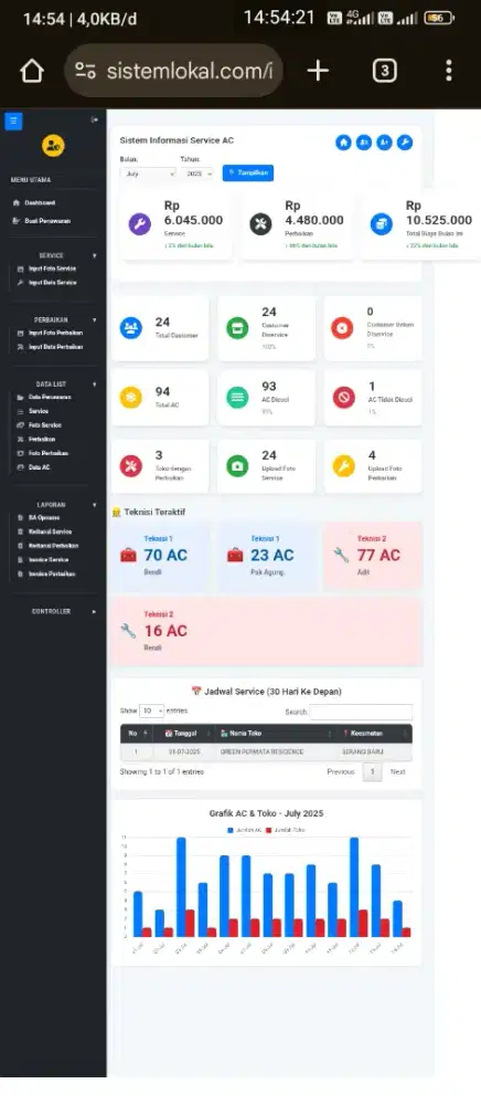 Jasa bikin web dan aplikasi umkm