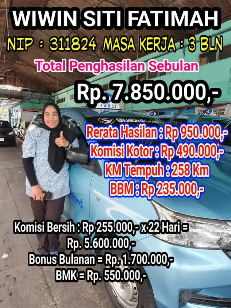Driver Taksi Poll Kelapa Gading