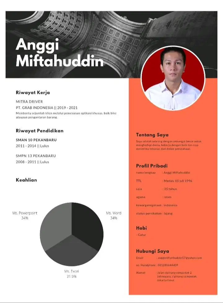 Cari pekerjaan supir