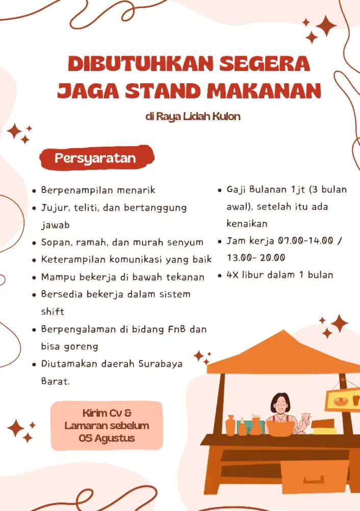 Dibutuhkan Segera Jaga Stand Makanan