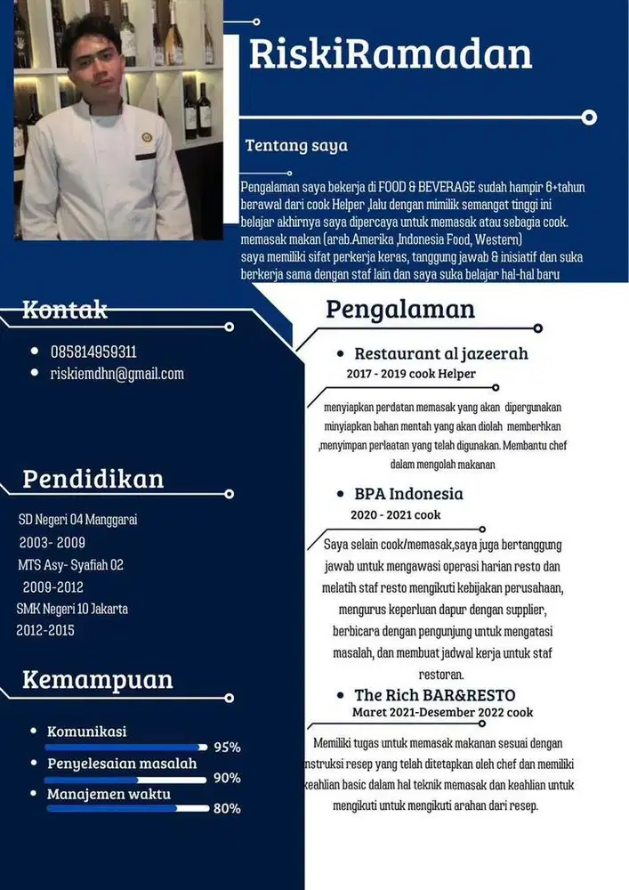 Info loker bapk/ibu
