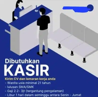 Lowongan Kasir_ Refleksi IKIGAI_Bintaro