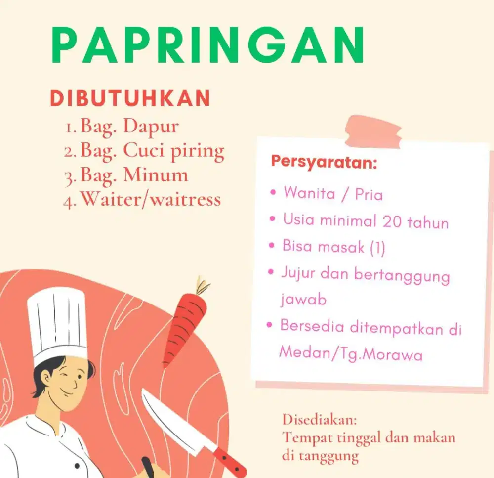Lowongan kerja 2025