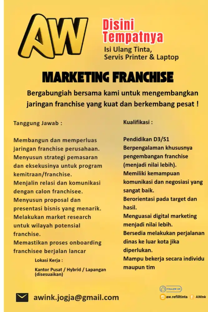 Pemasaran & Penjualan Franchise